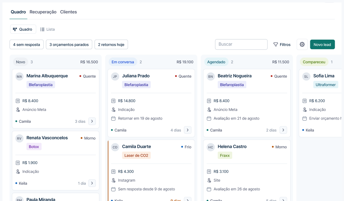 Quadro do Vision, com os leads distribuídos por etapa