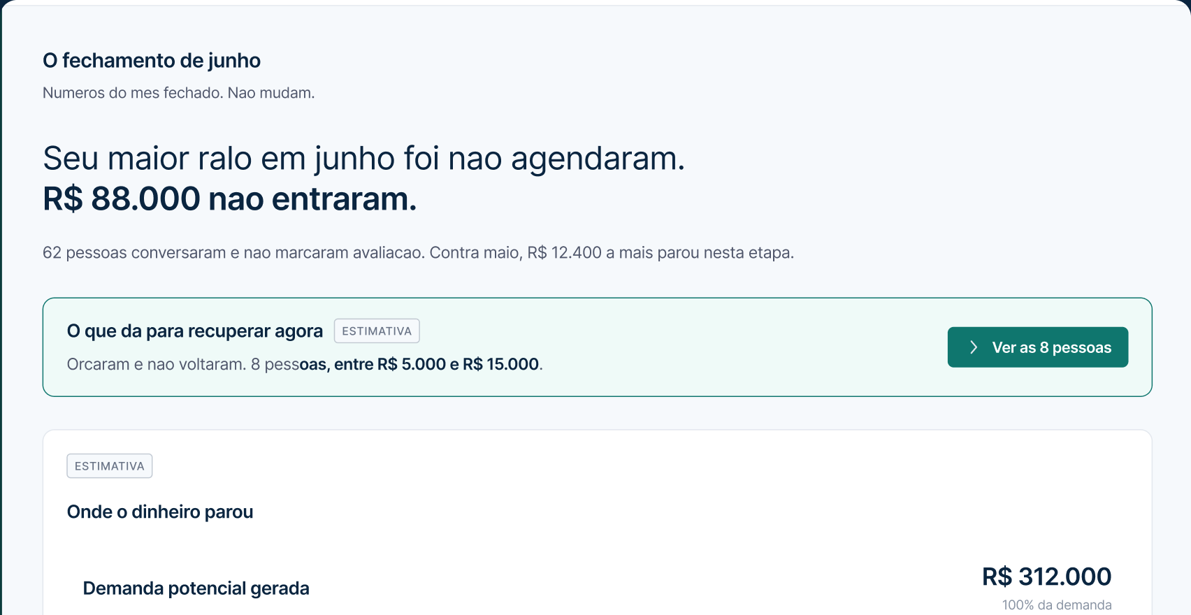 Painel do dono no Vision, mostrando o fechamento do mês e onde o dinheiro parou